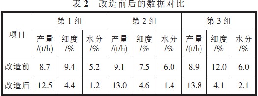 30码期期必中