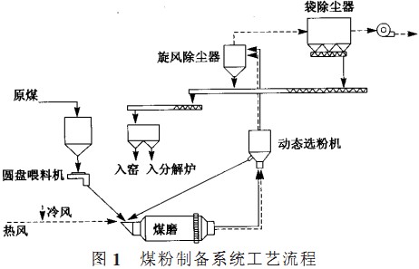 30码期期必中