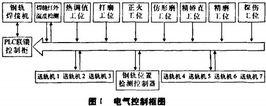 30码期期必中