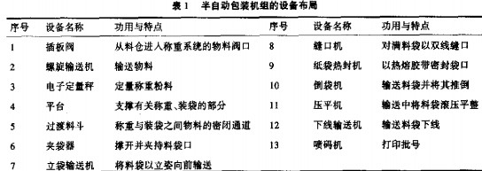 30码期期必中