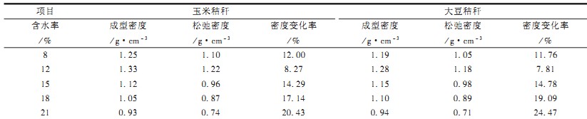 30码期期必中