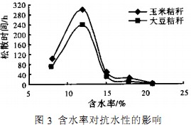 30码期期必中