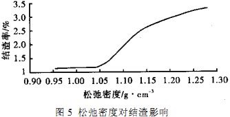 30码期期必中