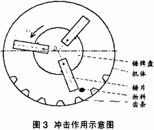 30码期期必中