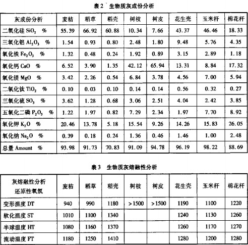 30码期期必中