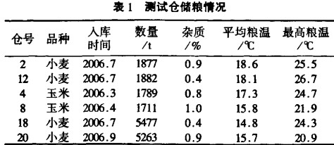 30码期期必中