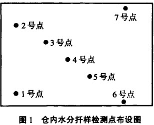 30码期期必中