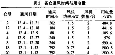 30码期期必中