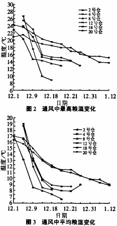 30码期期必中