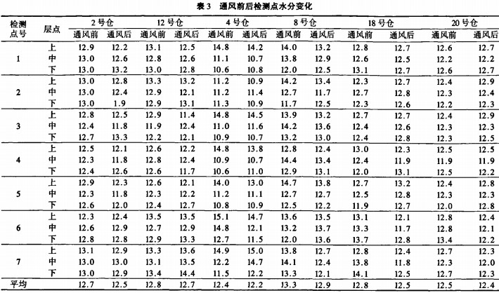 30码期期必中