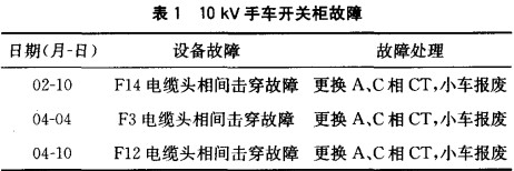 30码期期必中