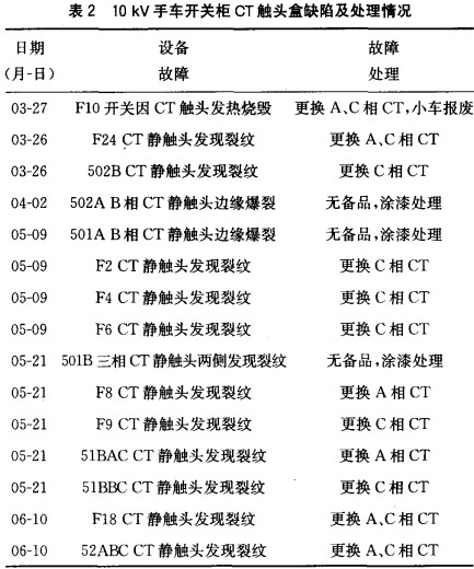 30码期期必中