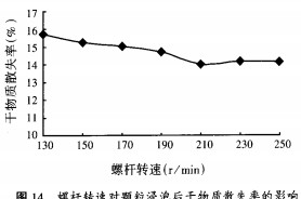 30码期期必中