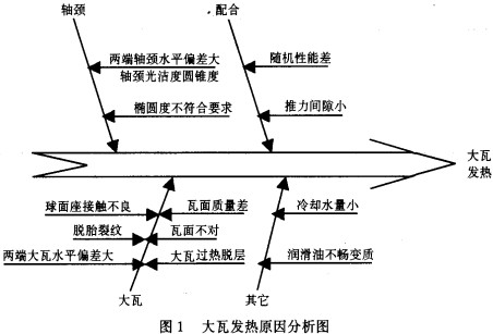 30码期期必中