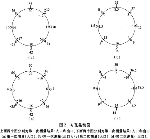 30码期期必中