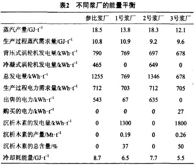 30码期期必中