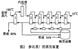 30码期期必中