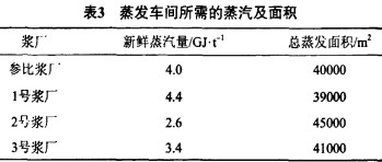 30码期期必中