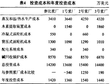 30码期期必中