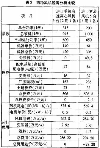 30码期期必中