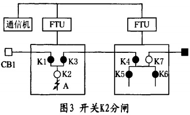 30码期期必中