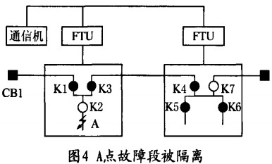 30码期期必中