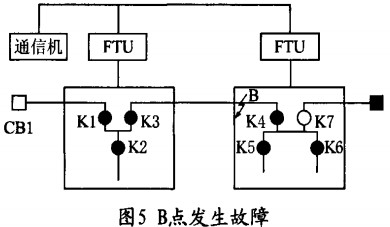 30码期期必中