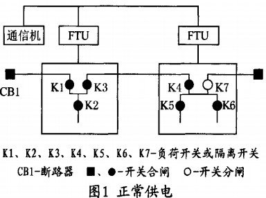 30码期期必中