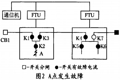 30码期期必中