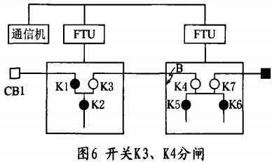 30码期期必中