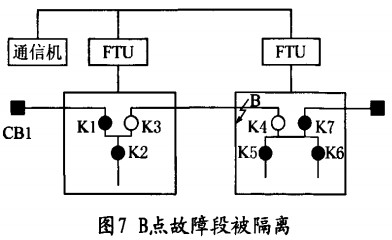 30码期期必中