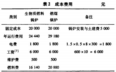 30码期期必中