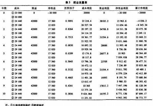 30码期期必中