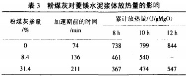 30码期期必中