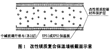 30码期期必中