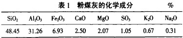 30码期期必中