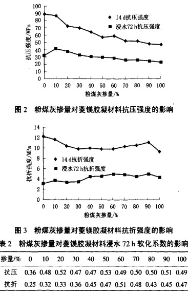 30码期期必中