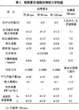 30码期期必中