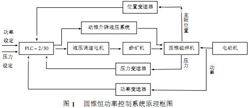 30码期期必中