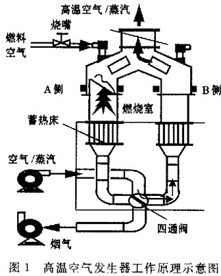 30码期期必中