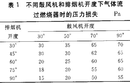 30码期期必中