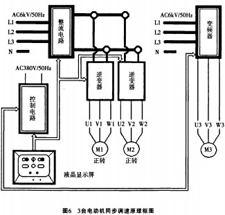 30码期期必中