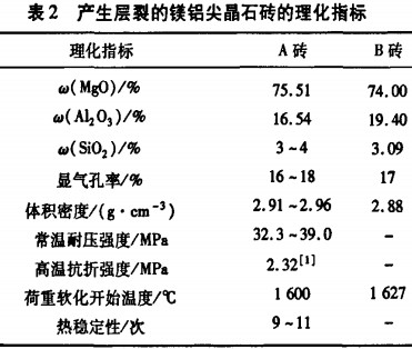 30码期期必中