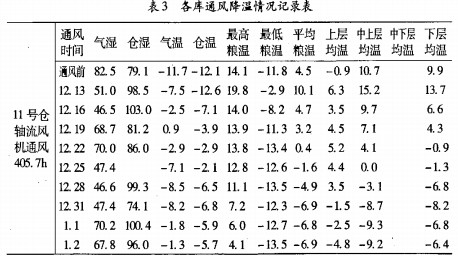 30码期期必中