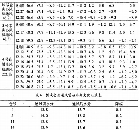 30码期期必中