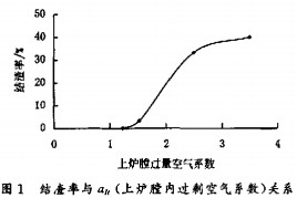 30码期期必中