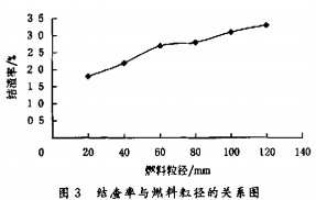 30码期期必中