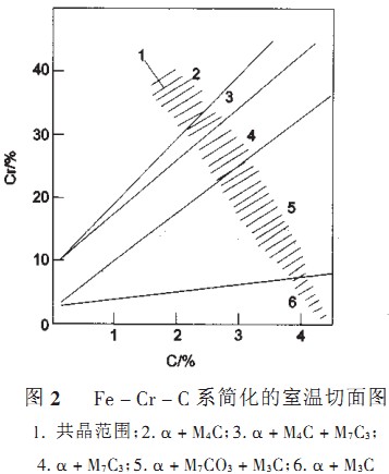 30码期期必中