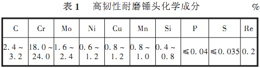 30码期期必中