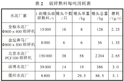 30码期期必中